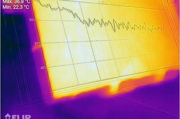 Test termic - Samsung Galaxy S24 Ultra: flir_20240131T121531.jpg