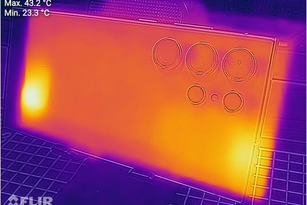 Test termic - Samsung Galaxy S24 Ultra