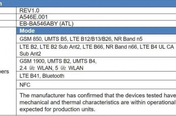 Certificări Samsung Galaxy A54 5G (Leak): samsung_a54_fcc_1-1022x420.jpg
