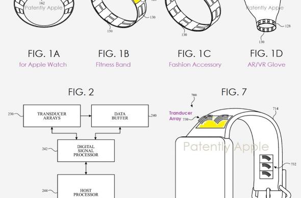 Apple își pregătește terenul pentru gesturi aeriene: 6a0120a5580826970c02c8d3a9c014200d.jpg