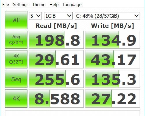 Benchmark-uri Acer Switch 3