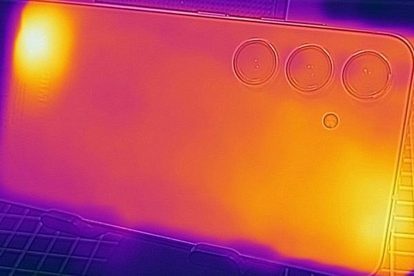 Samsung Galaxy S24: Benchmark-uri de top 5, poate top 3, dar și throttling