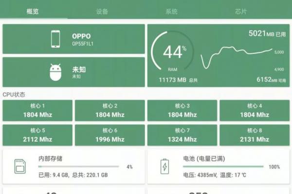 OPPO Find N2 - Capturi ecran (Leak)
