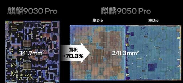 Huawei Kirin 9050 Pro, explicat simplu: un procesor „cu etaj”, care scurtează drumul datelor