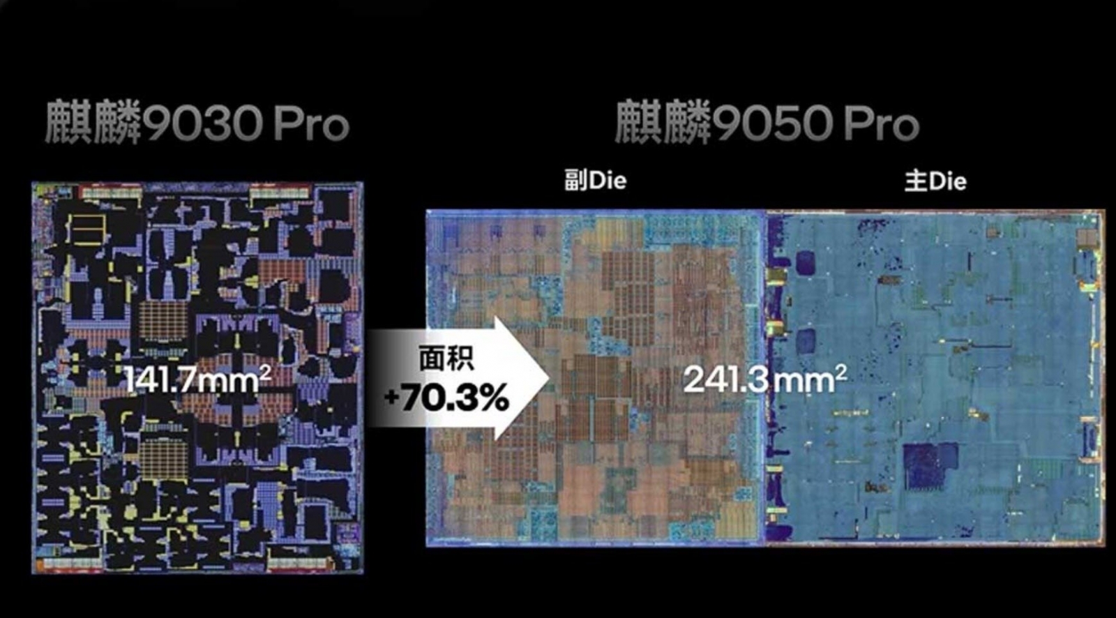 Huawei Kirin 9050 Pro, explicat simplu: un procesor „cu etaj”, care scurtează drumul datelor