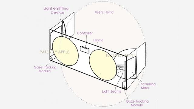 <b>Apple vrea să îţi proiecteze imagini pe retină conform unui nou brevet de cască VR/AR</b>Apple continuă să lucreze la o cască de realitate virtuală şi la ochelari AR, sursele afirmând că vom vedea cel puţin un dispozitiv de genul în următorii 2 ani. Între timp am descoperit un nou brevet