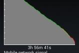 Allview-A5-Smiley-Benchmarkuri_001.jpg