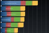 Evolio-X8-Fusion-Benchmarkuri_008.jpg