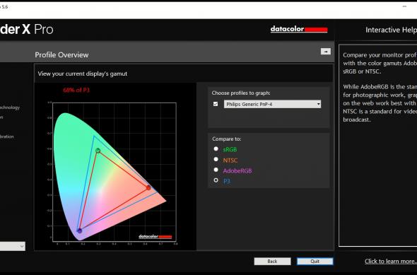 Philips Momentum 278M1 - Spectrul de culori: P3.jpg