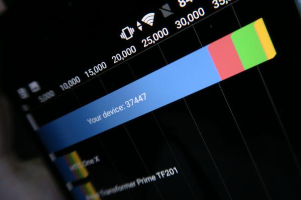 Sony Xperia XZ1: Benchmark-uri de top 5 şi fără să se chinuie prea tare