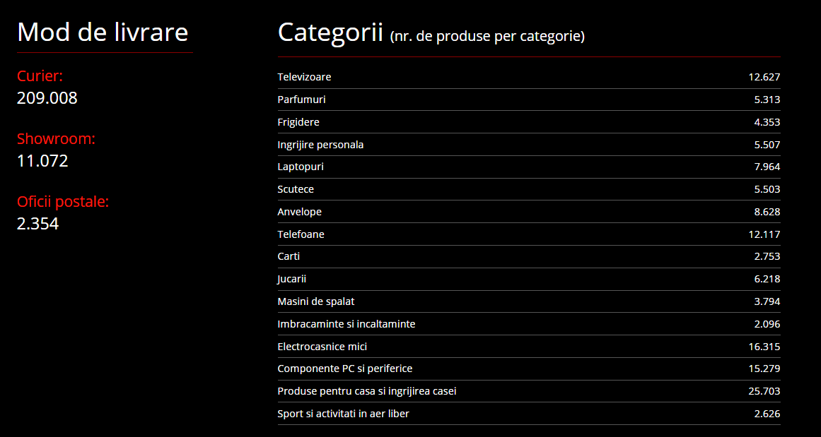 Black Friday 2016, Live Blogging Mobilissimo.ro; Reduceri și oferte eMAG, evoMAG, Cel.ro, MarketOnline, Altex și alții.. - imaginea 178