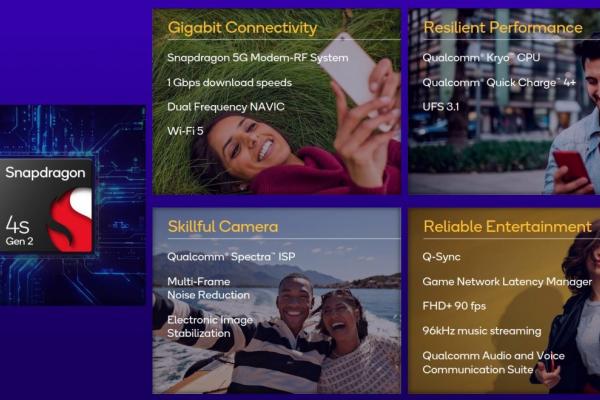 Snapdragon 4s Gen2 - Leak