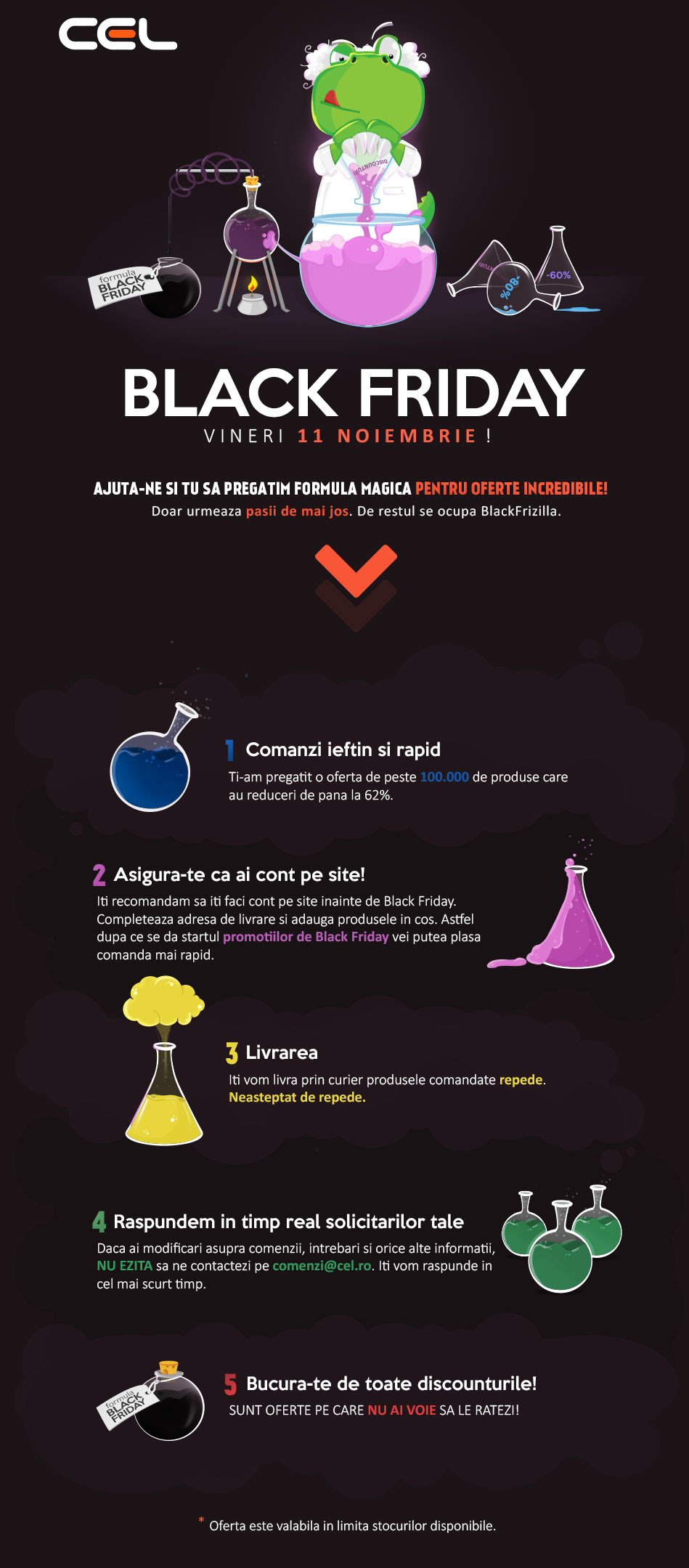 Black Friday 2016, Live Blogging Mobilissimo.ro; Reduceri și oferte eMAG, evoMAG, Cel.ro, MarketOnline, Altex și alții.. - imaginea 14