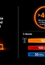 Wi-Fi 7 ajunge în locuinţa ta prin Orange; Ce planuri are operatorul pentru 2026 şi ce noutăţi aduce?