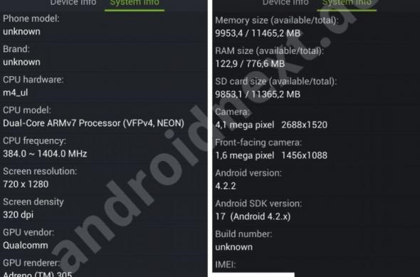 Noi imagini cu HTC One Mini ies la suprafață! Specificații confirmate: htc_one_mini_03.jpg