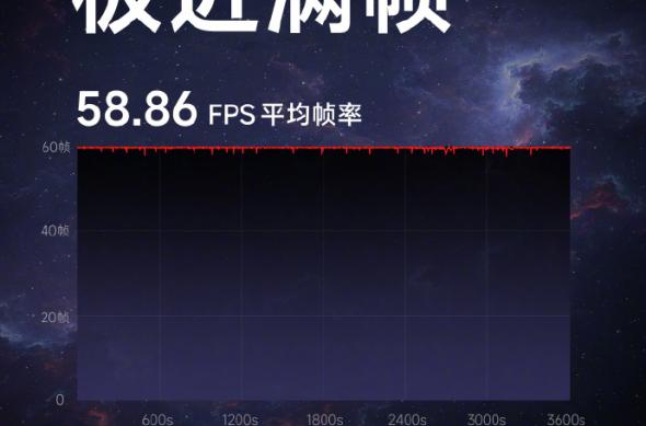 Redmi K70e - Teasere: 003itXZnly1hk2tjyk28lj61401hcasz02.jpg