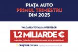 Piata-auto-in-primul-trimestru-din-2025_01.jpg