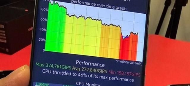 Procesorul MediaTek Dimensity 9300 suferă de throttling? vivo X100 Pro pierde în jur de 50% din performanță rulând un benchmark timp de 15 minute