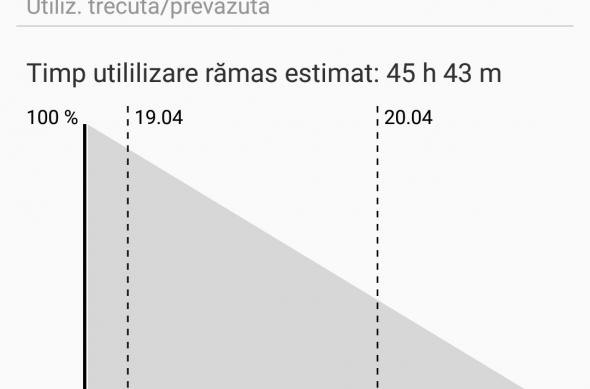 Samsung Galaxy A5 (2017) - Screenshots: Screenshot_20170418-200953.jpg