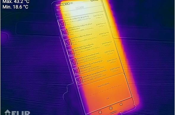 Xiaomi 12 Pro - Test termic: Xiaomi-12-Pro_003.jpg