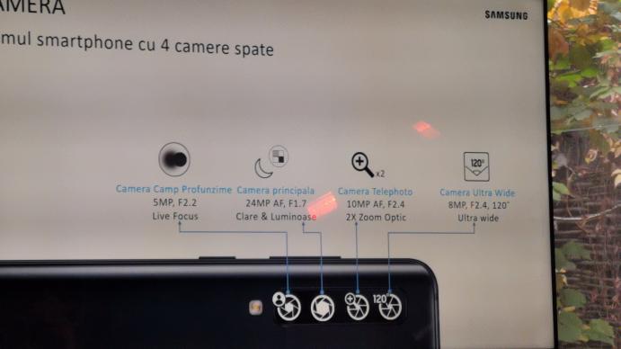 Samsung Galaxy A9 (2018) - Fotografii Hands-On de la evenimente: Samsung-Galaxy-A9-2018_046.jpg
