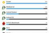 Asus-Memo-Pad-7-ME572C-Benchmark-uri_003.jpg