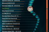 Asus-Memo-Pad-HD7-Benchmark-uri_005.jpg