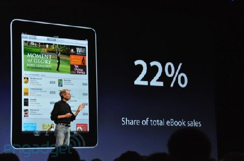WWDC 2010 live blogging; Steve Jobs keynote, iPhone 4! - imaginea 6