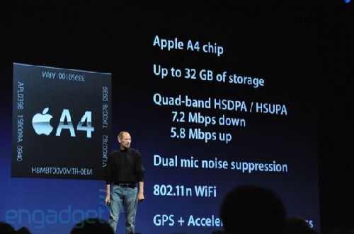 WWDC 2010 live blogging; Steve Jobs keynote, iPhone 4! - imaginea 18