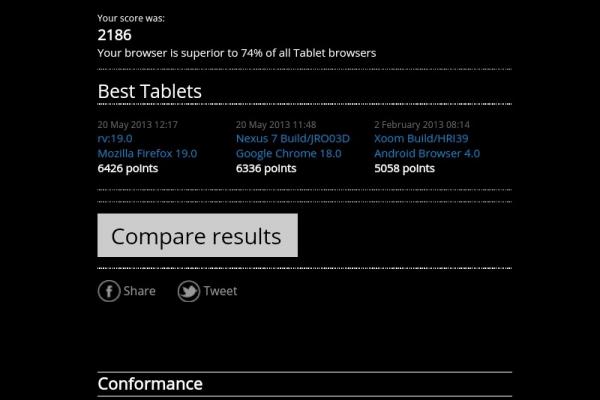 Asus Memo Pad HD7 16 GB - Benchmark-uri