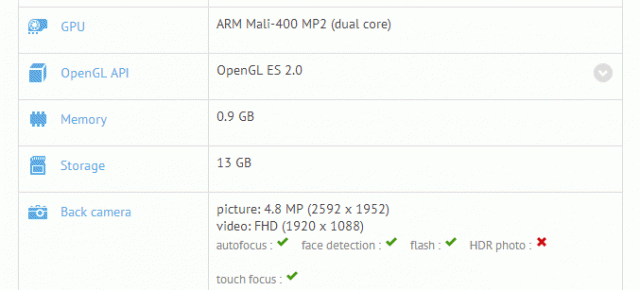 HTC Desire T7 este o tabletă cu diagonală de 6.9 inch ce apare în benchmarkul GFXBench cu dotări modeste