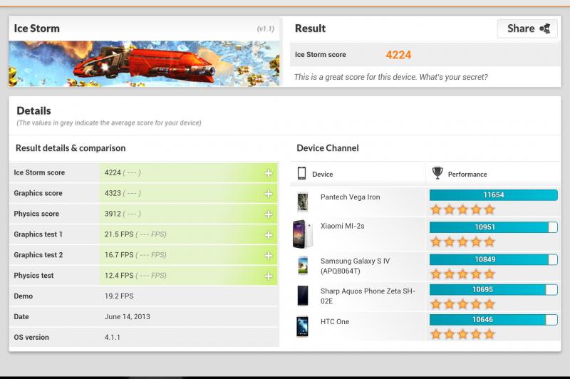 Allview Alldro 3 Speed Quad - Benchmark-uri: AllDro-3-Speed-Quad-Benchmarkuri_001.jpg
