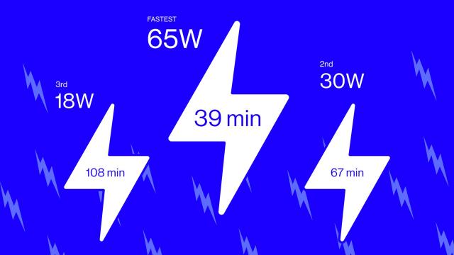 <b>OnePlus 8T se lansează astăzi și poți urmări evenimentul live de la ora 17:00 (ora României)</b>Această săptămână se dovedește a fi una agitată în zona smartphone, astfel că după evenimentul grandios Apple de ieri în care au debutat 4 noi flagship-uri, astăzi avem notat în calendar și debutul lui OnePlus 8T