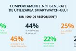 Health Survey RO - date Romania.jpeg
