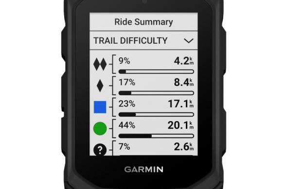 Garmin Edge MTB - Interfață: download (6).jpg