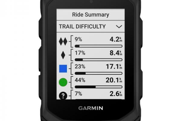 Garmin Edge MTB - Interfață