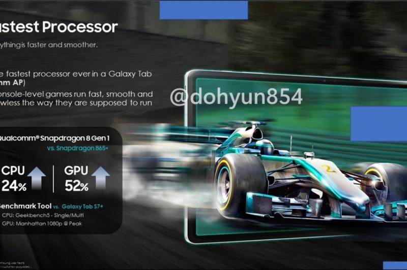 Materiale promo Samsung Galaxy Tab S8: Promo-Galaxy-Tab-S8_013.jpg