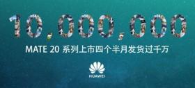 10 milioane unități Huawei Mate 20 au fost vândute la nivel global în 5 luni de prezență pe piață