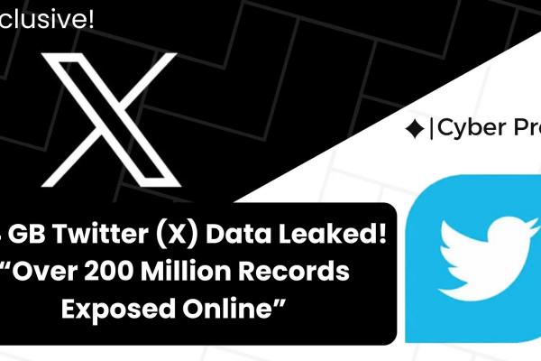 Incident major de securitate la X.com (Twitter); 200 de milioane de utilizatori în pericol