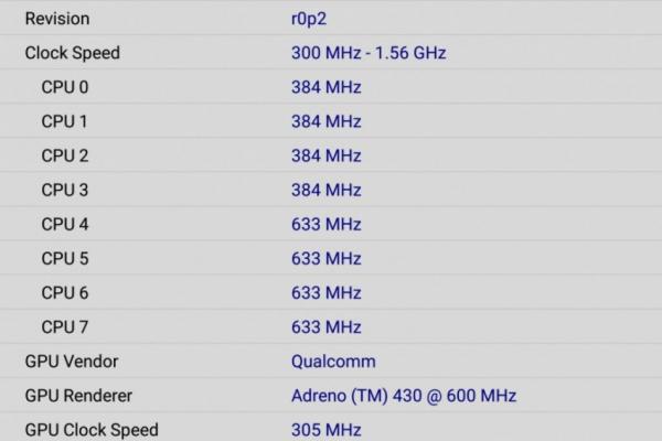 Snapdragon 810 În primele benchmark-uri oficiale, rulate pe dispozitive â€Reference Designâ€, 2 și 4K (Video)