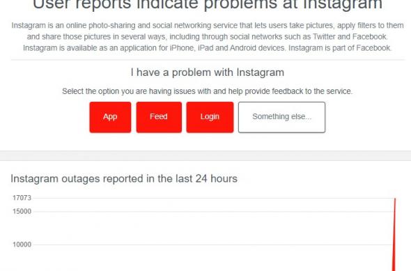 Down Detector - Facebook, Instagram: Screenshot_5.jpg