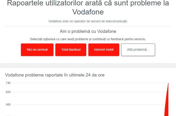 Vodafone România - Down Detector: Screenshot_11.jpg