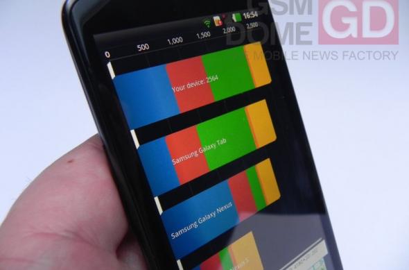 Exclusivitate: LG Optimus LTE P936 Într-o experiență hands on, premieră absolută! (Video): dscn0064.jpg