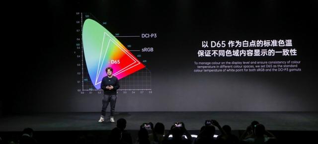 Oppo a prezentat în premieră noul sistem de gestionare a culorilor pe ecranele smartphone-urilor; Va veni odată cu lansarea seriei Oppo Find X3 în 2021