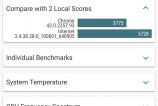 Samsung-Galaxy-Note-5-Benchmarkuri_007.jpg