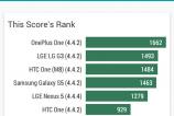 Sony-Xperia-E4-Benchmarkuri_005.jpg