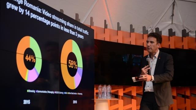 <b>Orange România realizează primul test live 5G din Europa alături de partenerii Samsung și Cisco</b>În cadrul unui eveniment de presă organizat în comuna Florești din județul Cluj, operatorul Orange România a făcut un anunț important legat de viitorul standard de conectivitate 5G. Mai exact, alături de partenerii săi Samsung și Cisco 