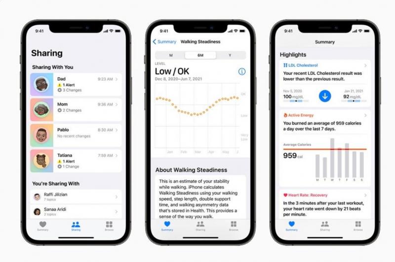 Aplicația Health - iOS 19.4: unnamed (27).jpg