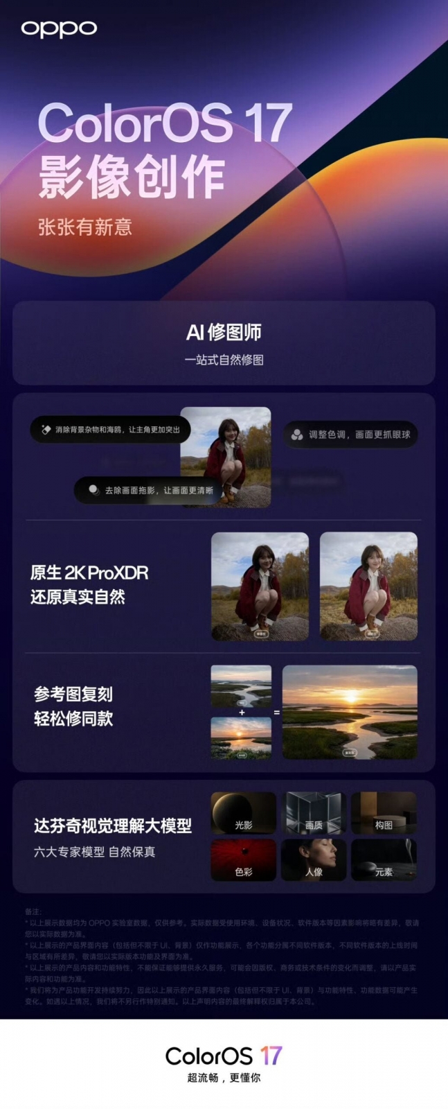 ColorOS 17 - Fotografii oficiale, China (galerie)