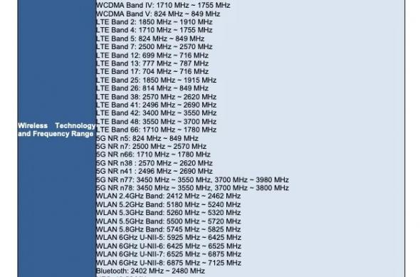 Xiaomi 13T Pro - certificare FCC: download (5).jpg